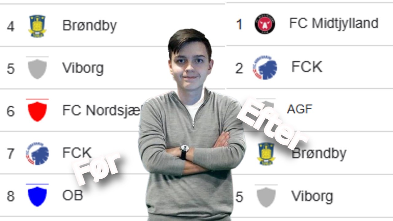 Kan Jeg redde FCK sæson? - Dansk FC26