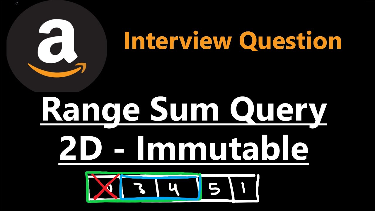 Range Sum Query 2D - Immutable - Leetcode 304 - Python