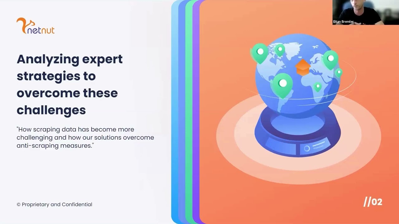 Оптимизация сбора данных SEO с помощью SERP API от NetNut - Вебинар