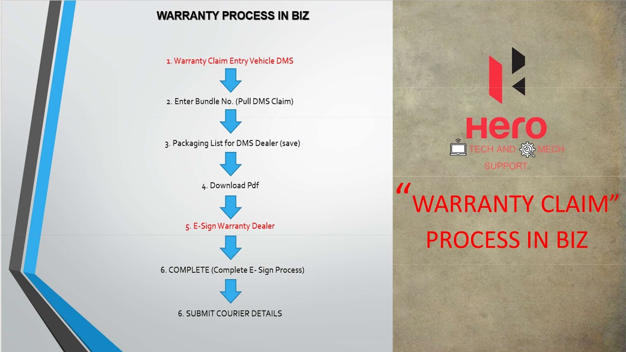 Warranty claim process part 2 | Hero BIZ