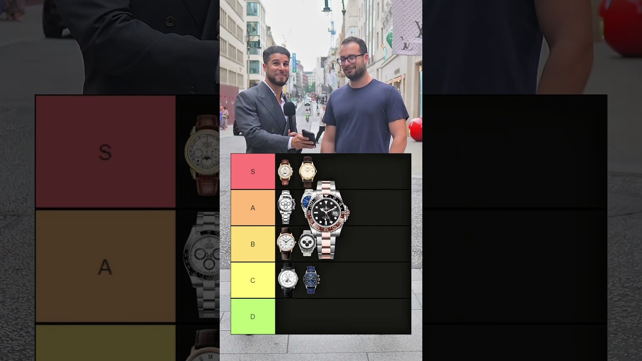 Tier Ranking Watches (Part 2)