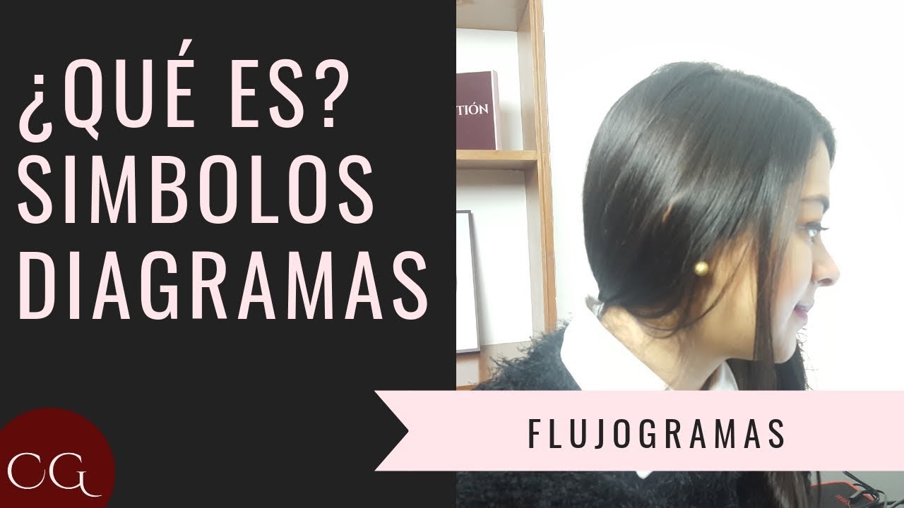 ¿Cómo realizar un flujograma?