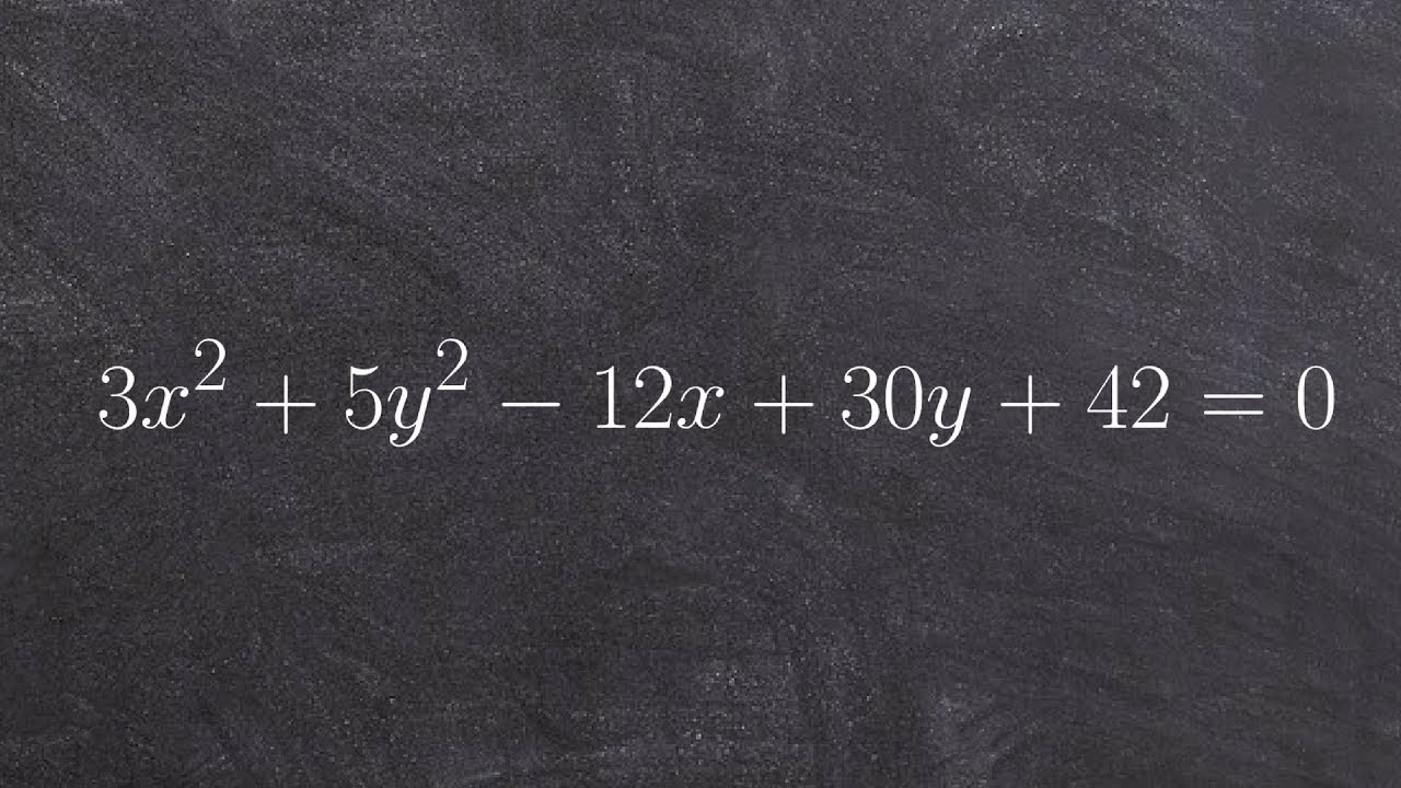 Find the foci vertices and center of an ellipse by completing the square