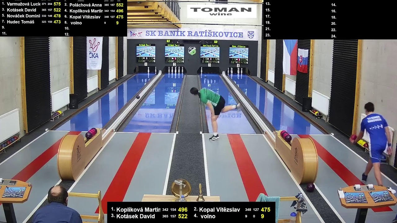 Mistrovství JmKKS - dorost