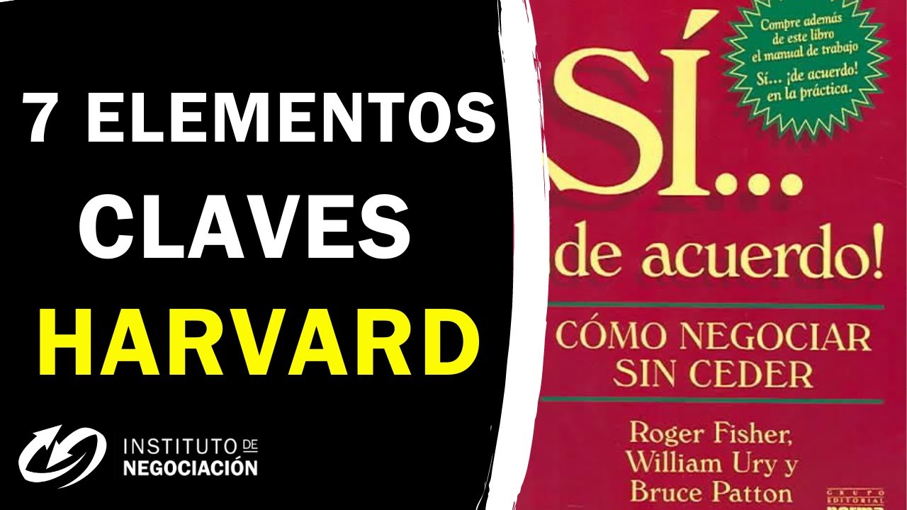¿Cuáles son los 7 elementos de negociación de Harvard? #métododenegociaciónharvard