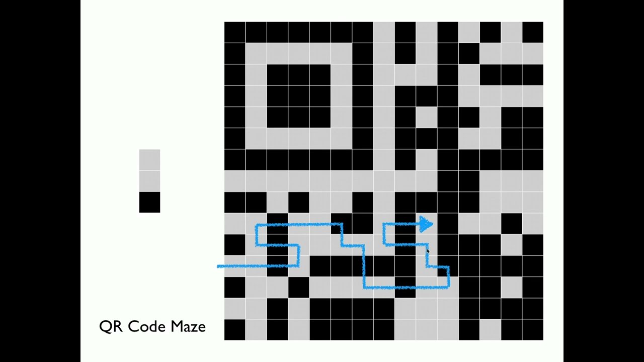 QR Code Mazes