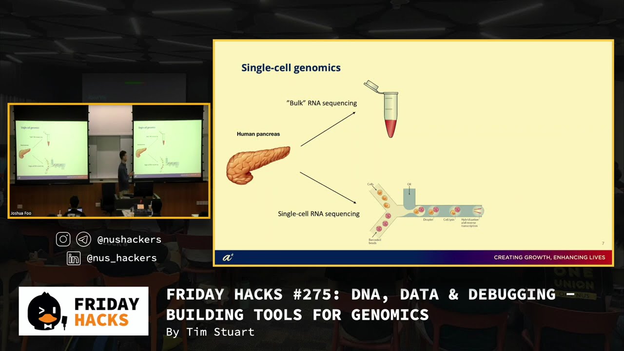 Friday Hacks #275 DNA, Data & Debugging - Building Tools for Genomics by Tim Stuart