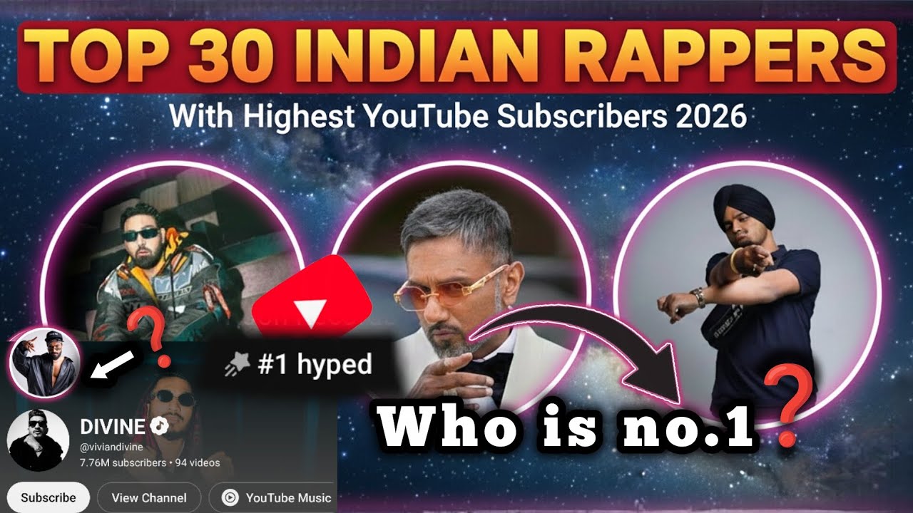 Top 30 Indian Rappers with Highest YouTube Subscribers (2026) | Indian Rappers Own YouTube 😱 BIJIKRE