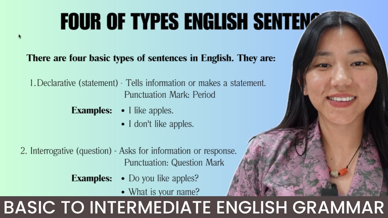 UNIT 25: TYPES OF SENTENCES | ENGLISH GRAMMAR COURSE དབྱིན་ཡིག་བརྡ་སྤྲོད་སློབ་ཚན།