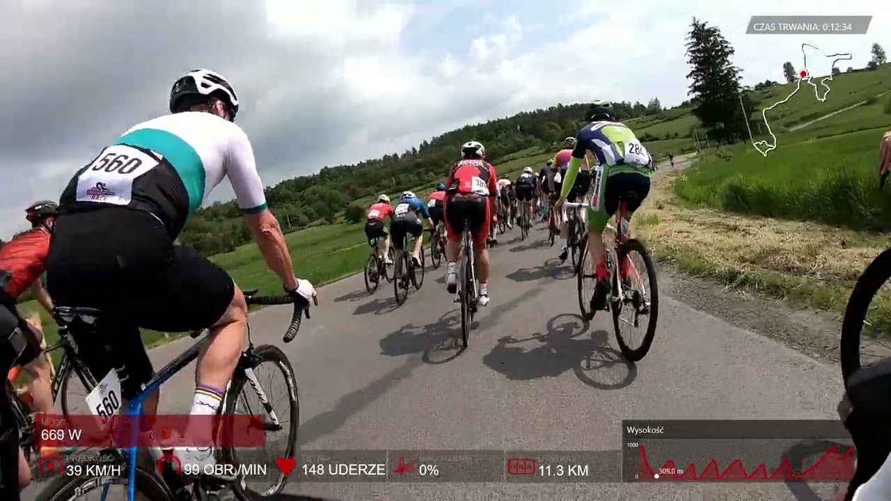 Arłamów Orlen Lang Team Race 27 05 2023