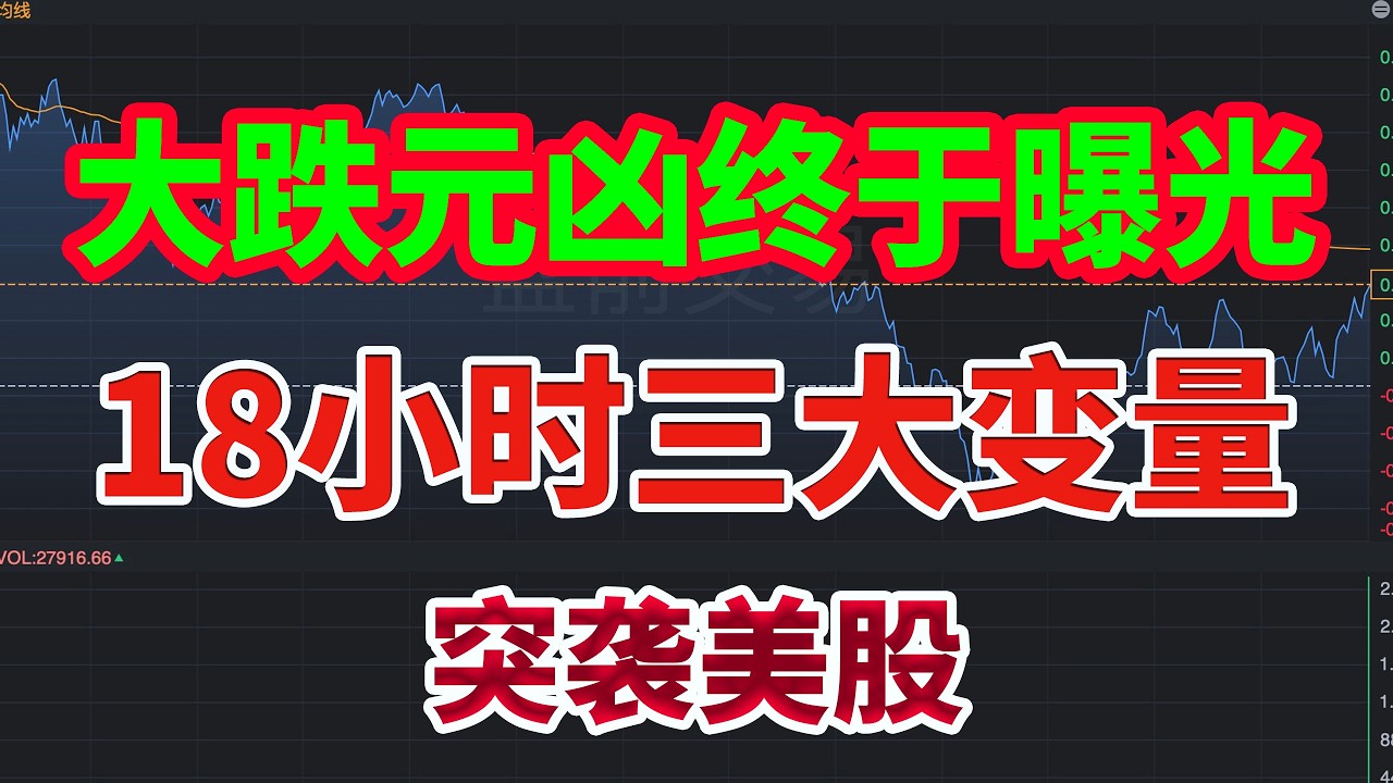 美股暴跌引爆恐慌！但别慌！无惧暴跌！真正可怕的是在下跌中迷失自我。