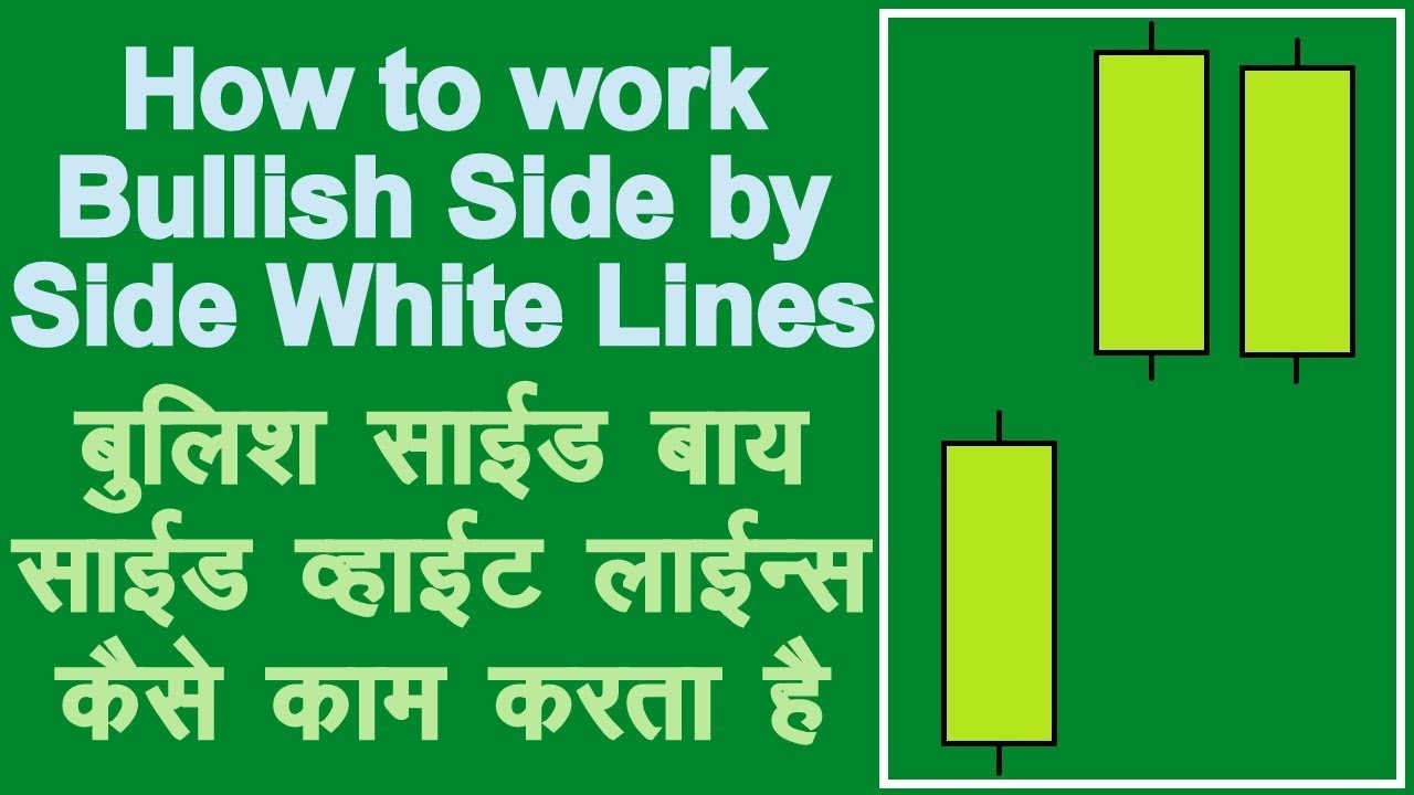 How to use Side by Side White Lines Bullish Continuation Candlestick Pattern in Hindi.