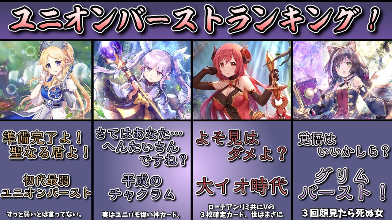【シャドバランキング】最強ユニオンバーストランキング！【シャドバ　Shadowverse】