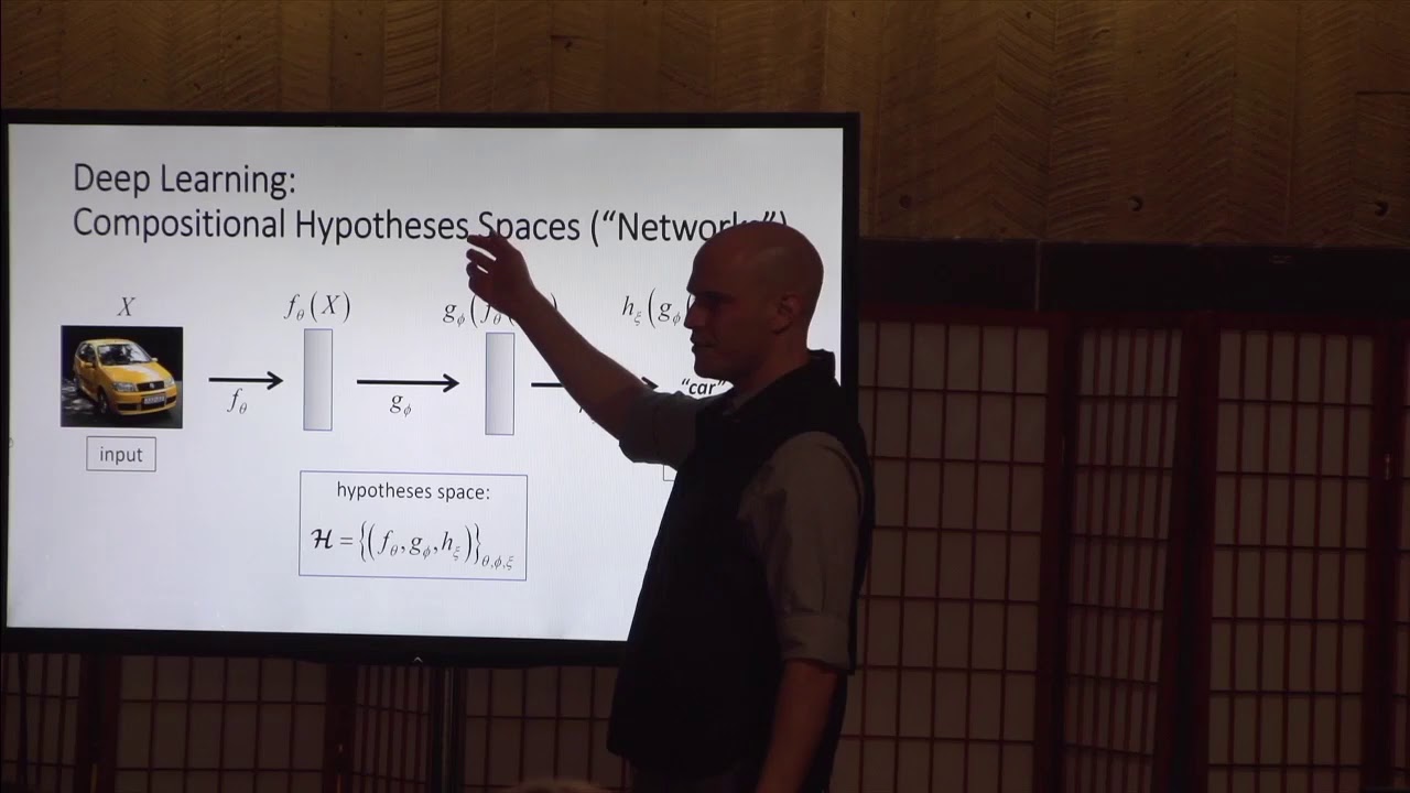 Deep Learning: A Scientific Perspective - Nadav Cohen