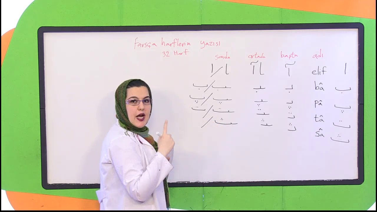 Farsça Eğitim Seti Farsça Alfabe