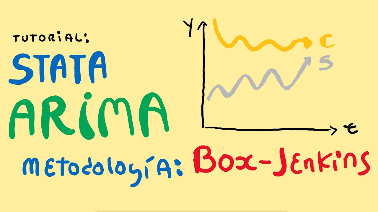 Modelos ARIMA y la metodología de Box-Jenkins en STATA | Series de tiempo