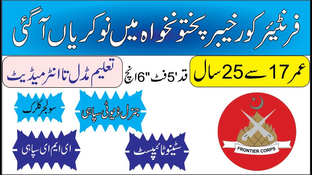 Frontier Corps KPK Jobs 2021 | Sipahi Jobs 2021 |  Latest Jobs in Frontier Corps KPK 2021