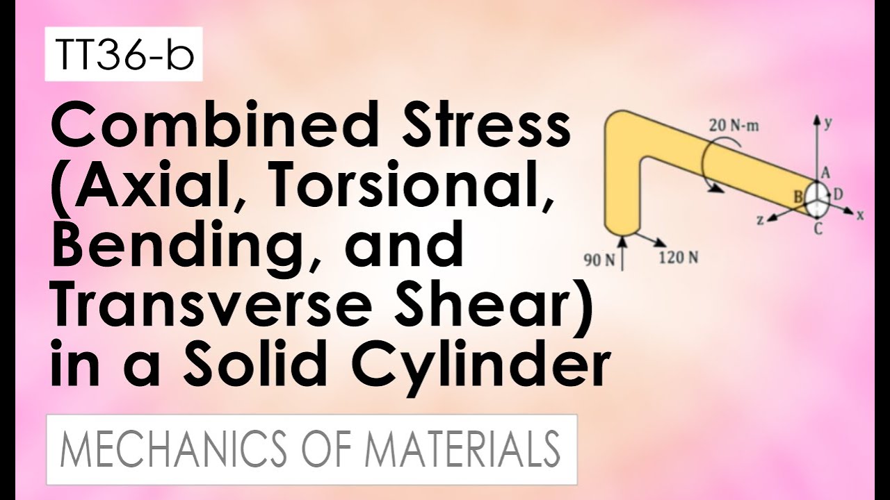 TT36-b Combined Stress (Axial, Torsional, Bending, and Transverse Shear) in a Solid Cylinder