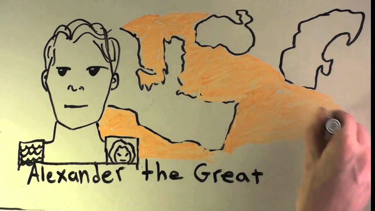 Constructivist Learning - Student Created Heliocentrism vs. Geocentrism Lesson