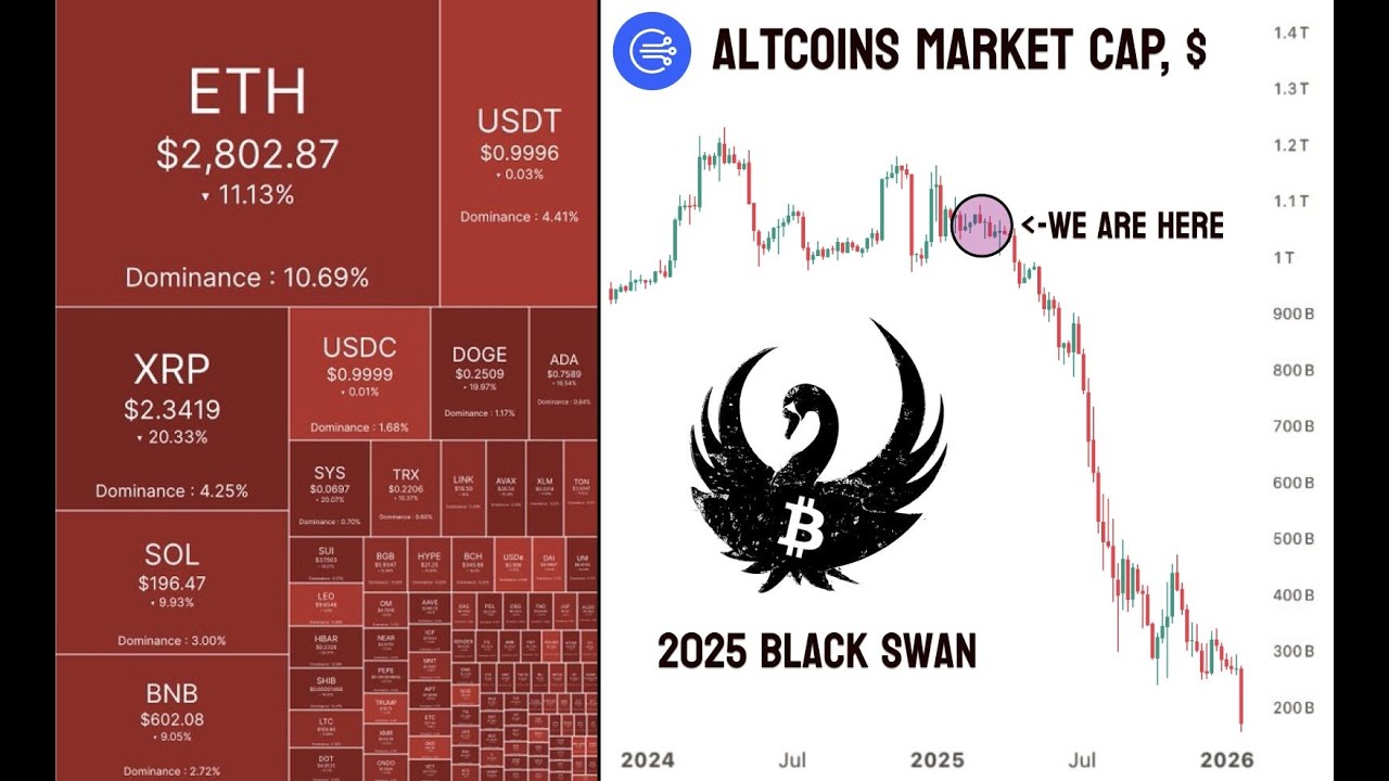 Guusha iyo Fursadaha Cryptocurrency