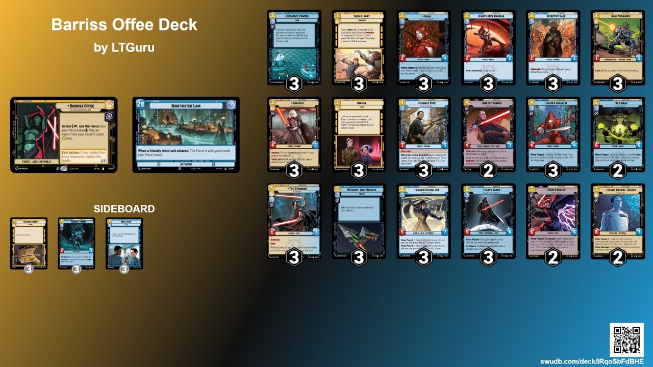 Post Rotation Bariss Offee Deck!
