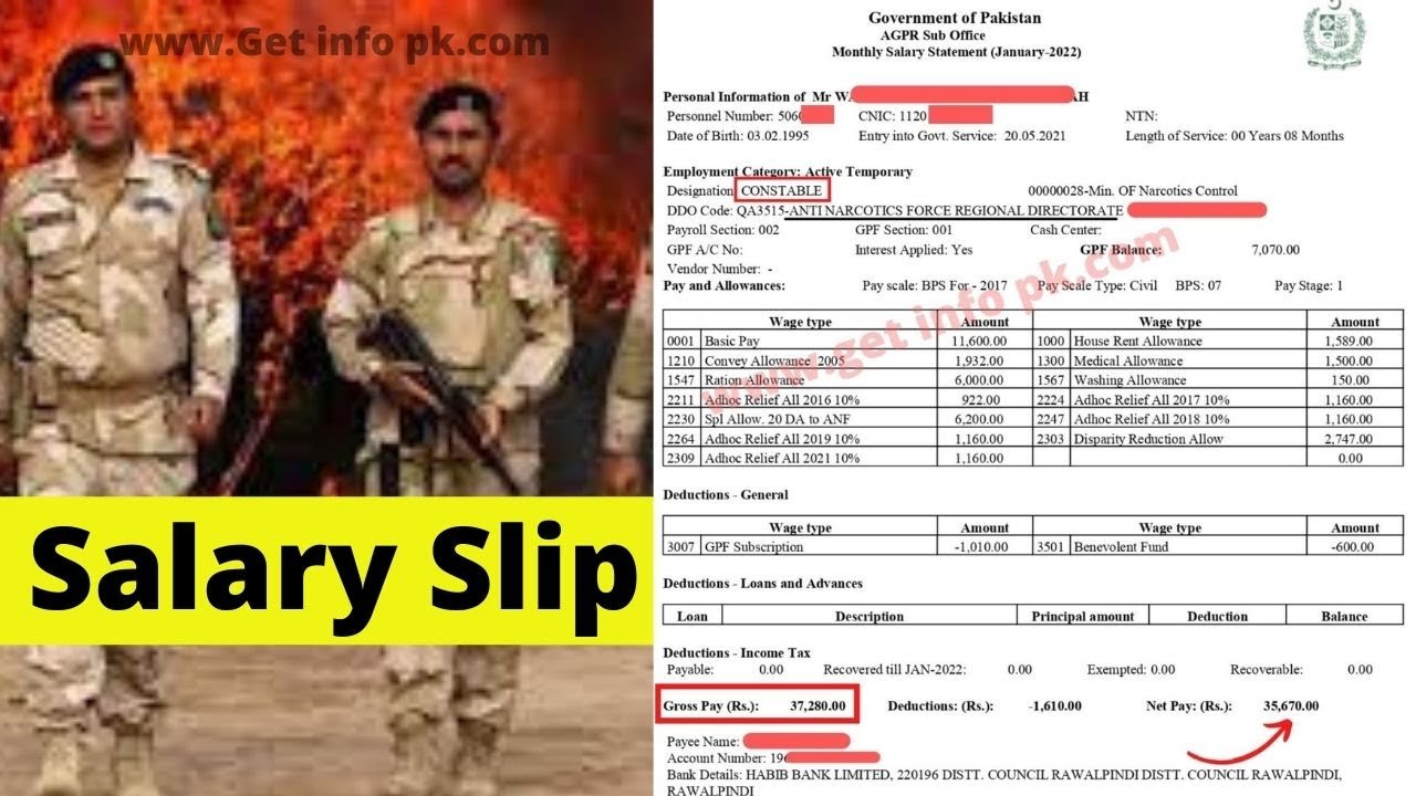 anf constable salary 2022 Pakistan | Uniform rank promotion