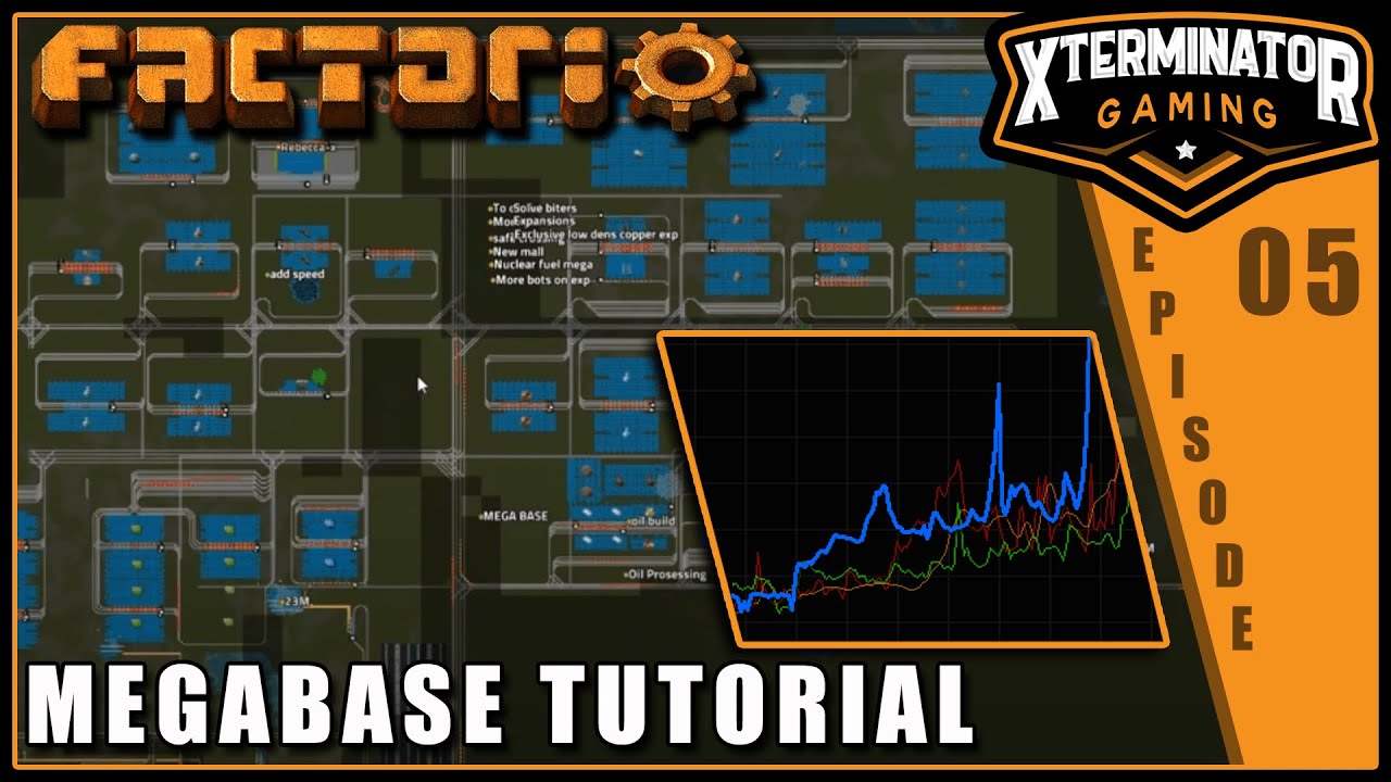 Учебное пособие по Factorio Megabase &mdash; проектирование железнодорожной системы, размеры магистраль...