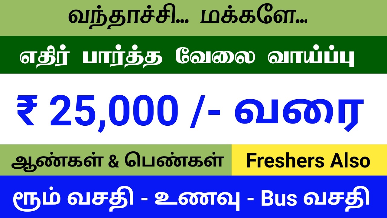 CHENNAI JOB VACANCY 2026 | MNC COMPANY JOBS IN CHENNAI | PRIVATE COMPANY JOBS | CHENNAI TODAY JOBS