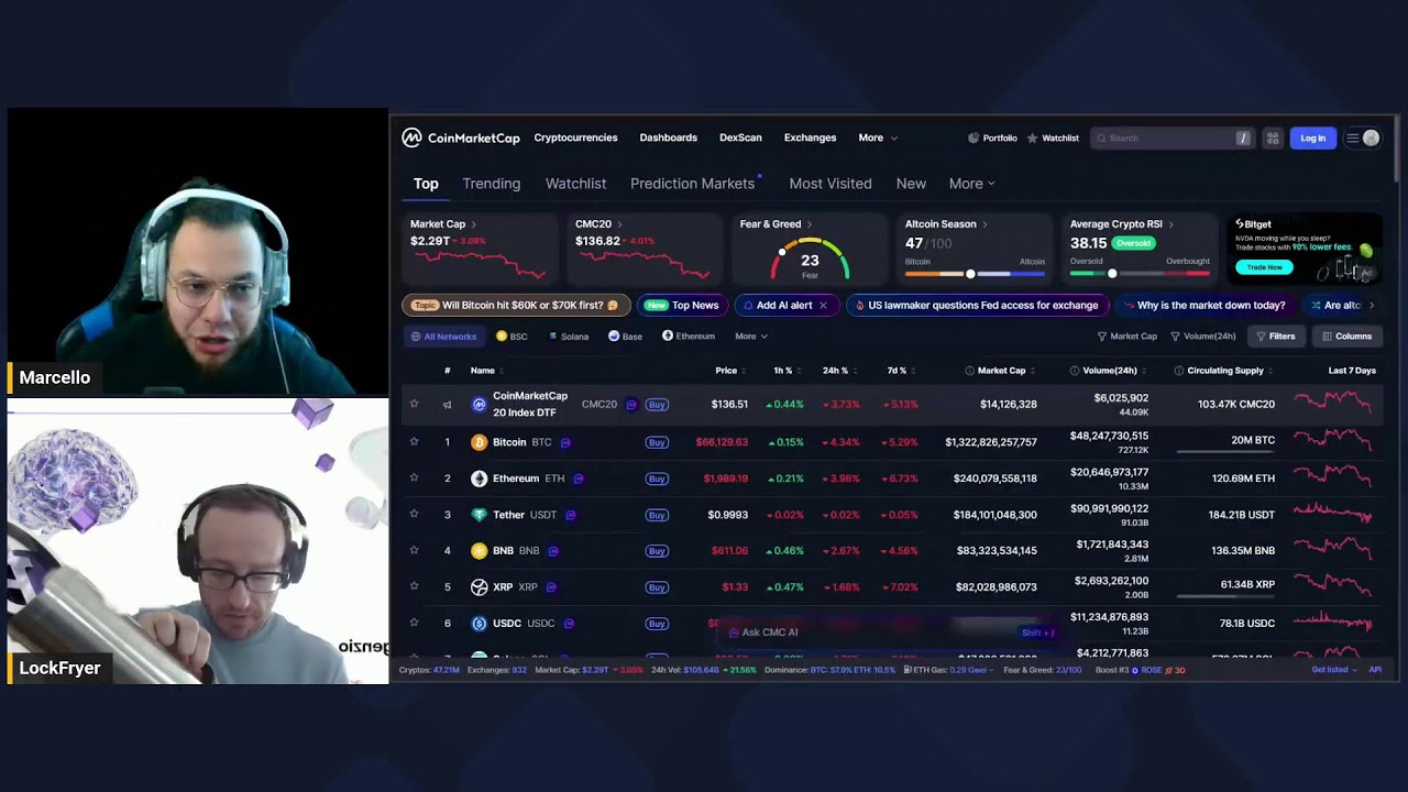 Genzio News - Crypto and Emerging Technologies