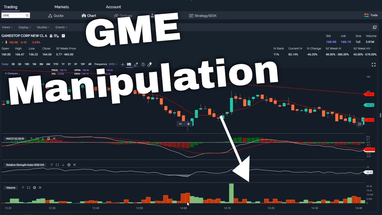 GME Volume Is Broken. Discrepancies Between Brokerages. Technical Analysis Cup Handle Breakout?