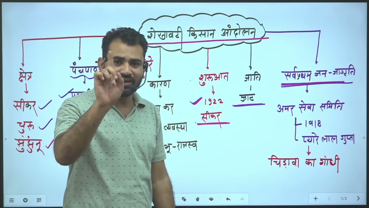 शेखावटी किसान आंदोलन By Ashok sir