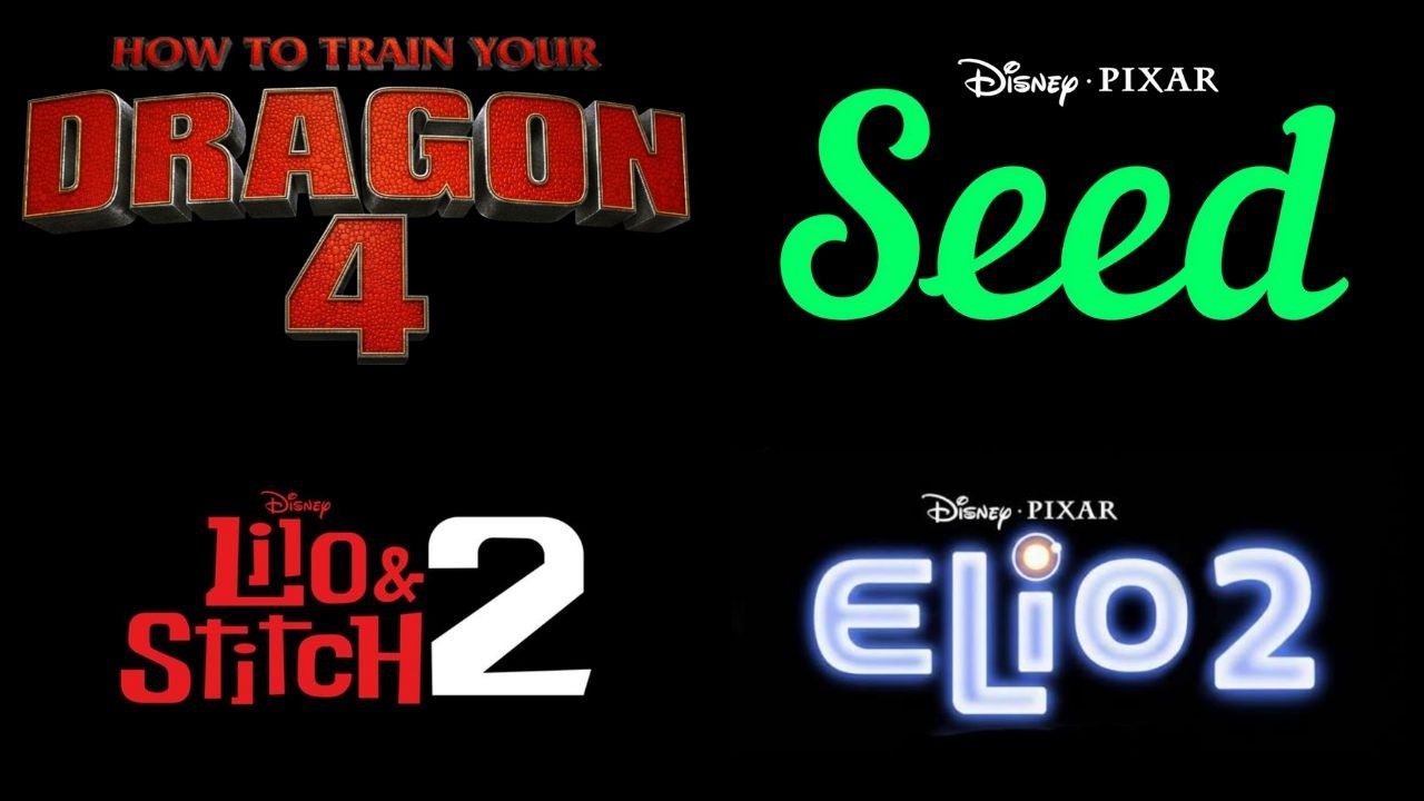 The Animated Movies You Must Watch (1937-2050)