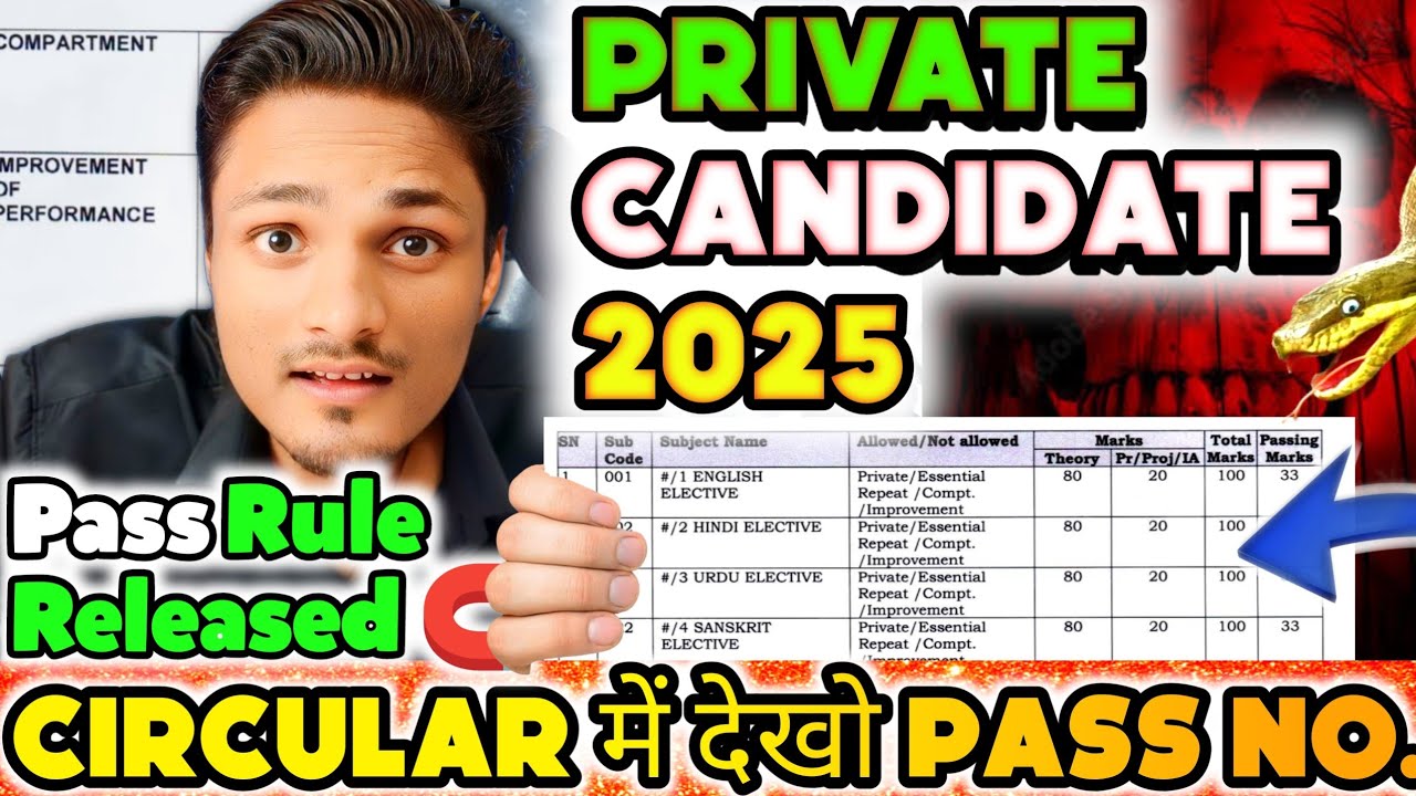CBSE PRIVATE CANDIDATE PASSING MARKS 2025 🔥 | COMP, PRIVATE CANDIDATE 2025 UPDATE TODAY