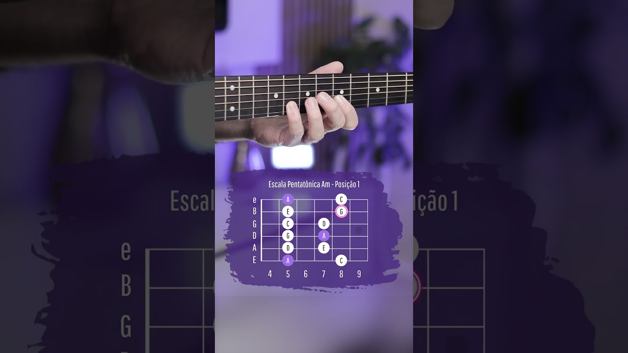 Escala Pentat&ocirc;nica Am - A Minor Pentatonic Scale | Posi&ccedil;&atilde;o 1