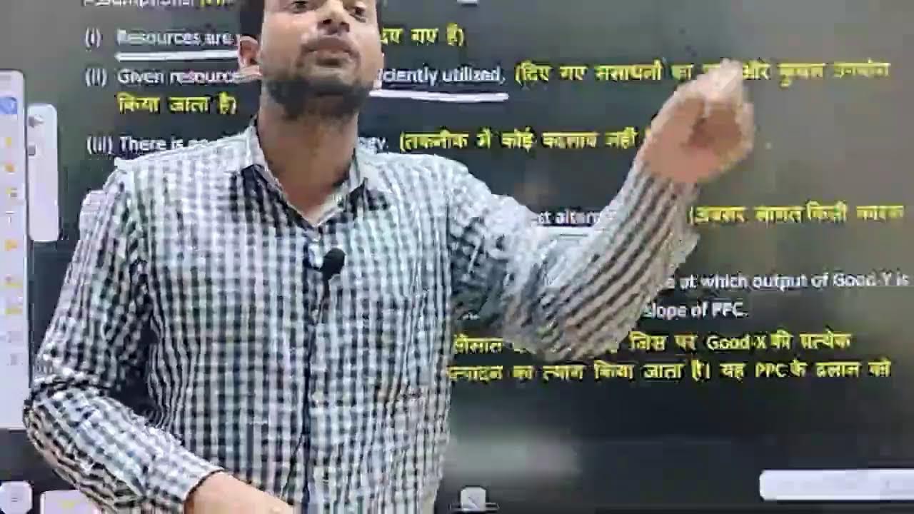 CUET ECONOMICS
