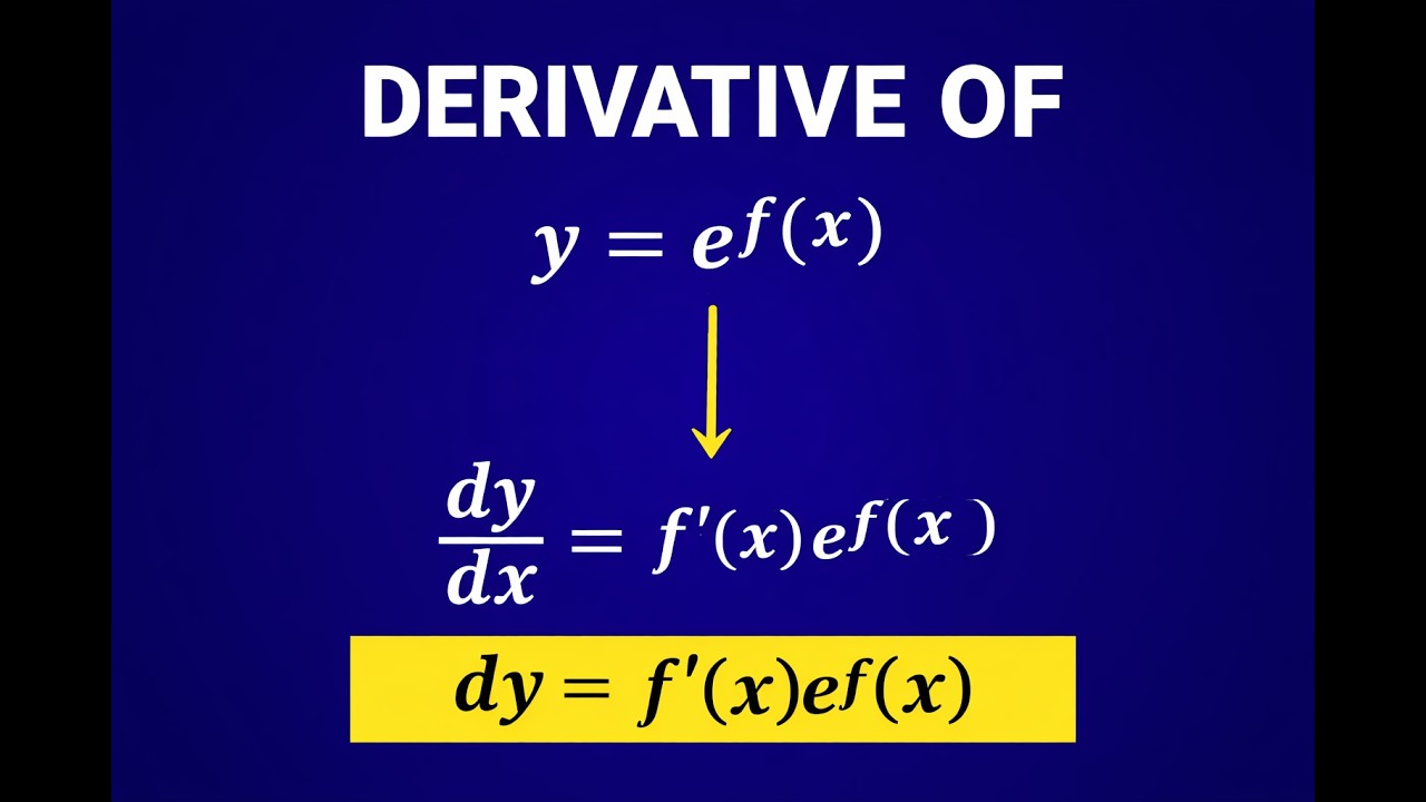 Calculus  Derivatives of Exponential Functions Q1 | MCV4U IB AP Calculus