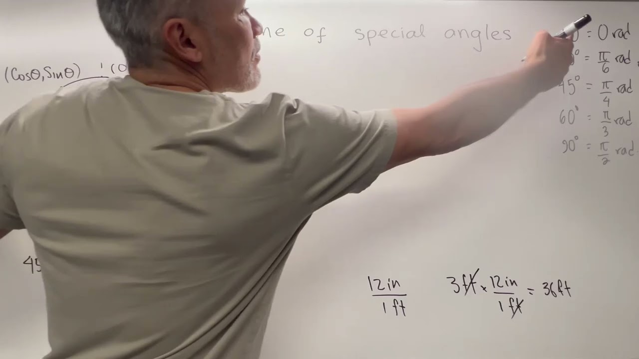 Sine and cosine of special angles.