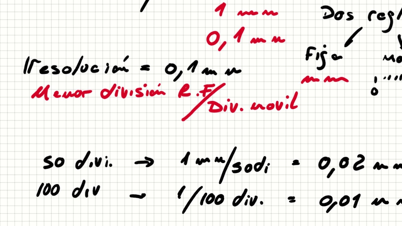 12- Metrologia (UTN FRGP) - Calibre y micr&oacute;metro-