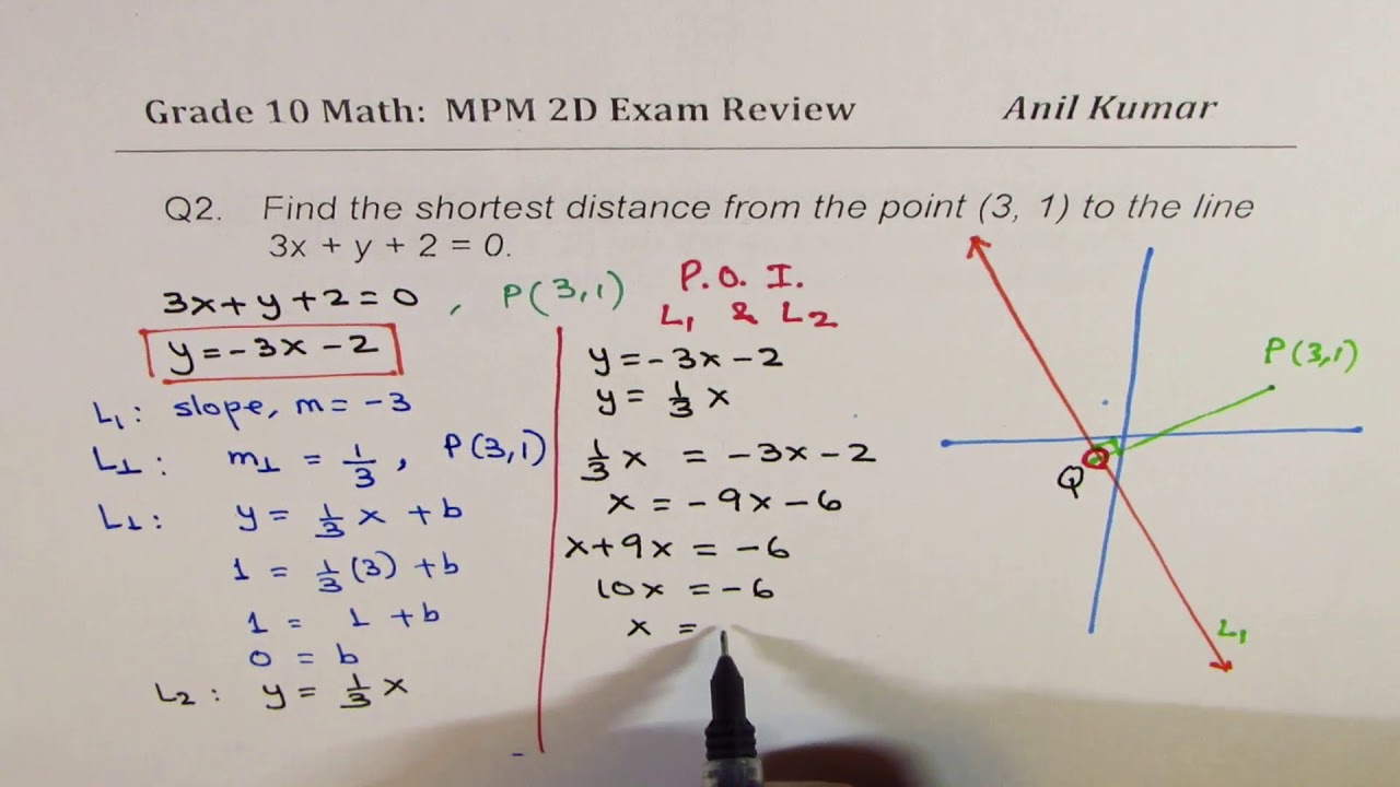 MPM2D Analytical Geometry | Shortest Distance | Circle | Triangle Area Exam Review Grade 10