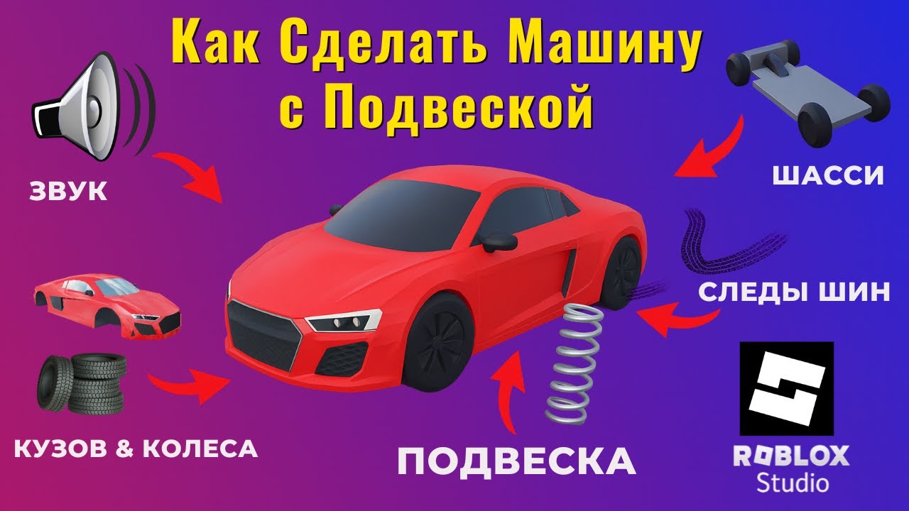 Как сделать машину с подвеской в Roblox Studio | Светлая память о denkodin