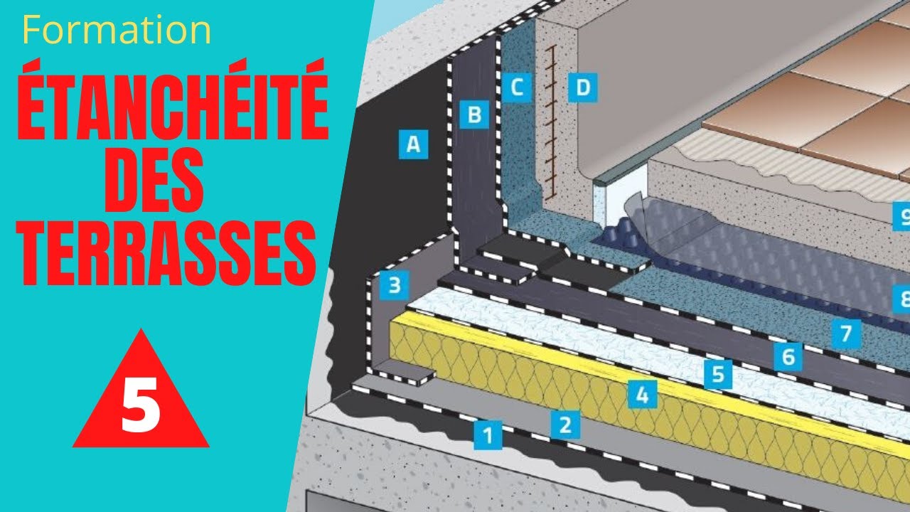 5.Complexe D'étanchéité (partie2)