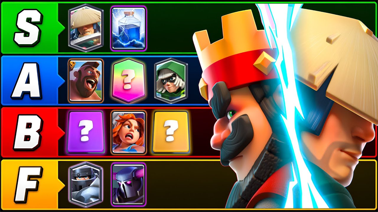 Рейтинг всех 122 карт в Clash Royale от ХУДШИХ к ЛУЧШИМ