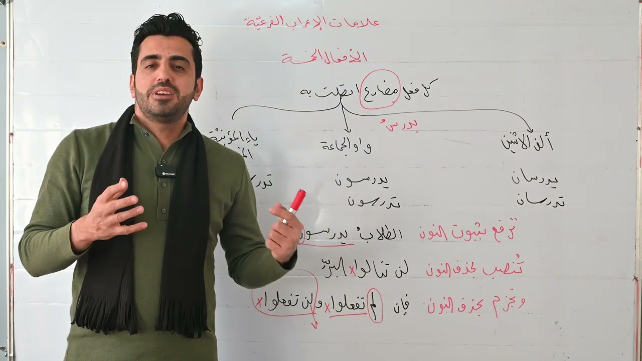 علامات الإعراب الفرعية4 ( الأفعال الخمسة - الفعل المضارع المعتل الآخر المجزوم)