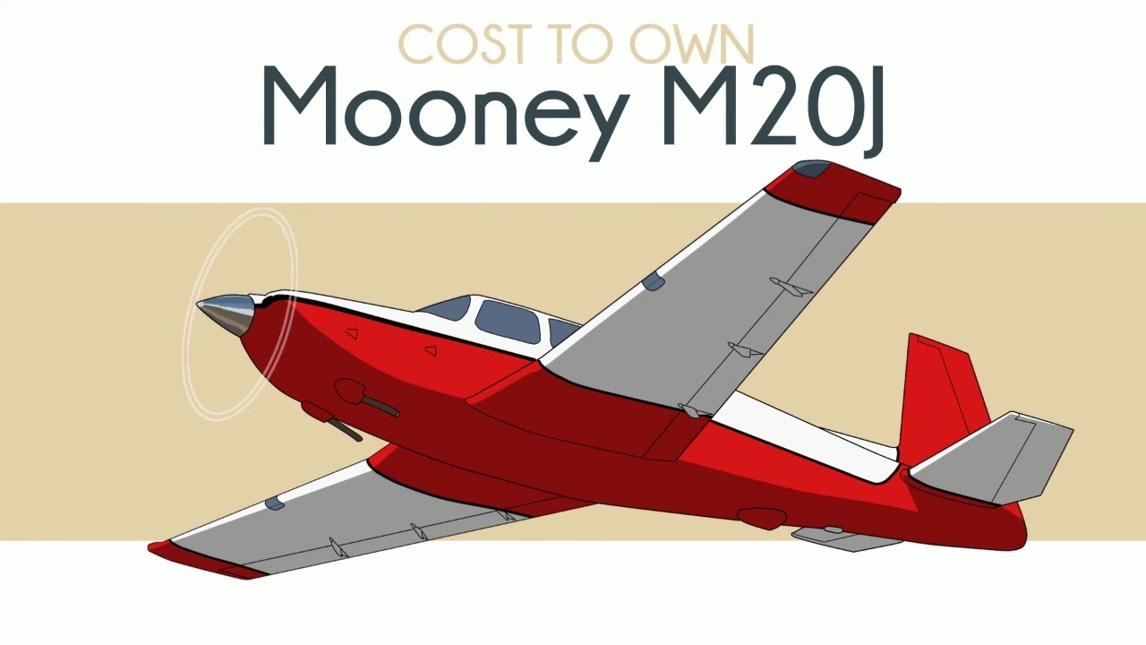 Mooney M20J — стоимость владения