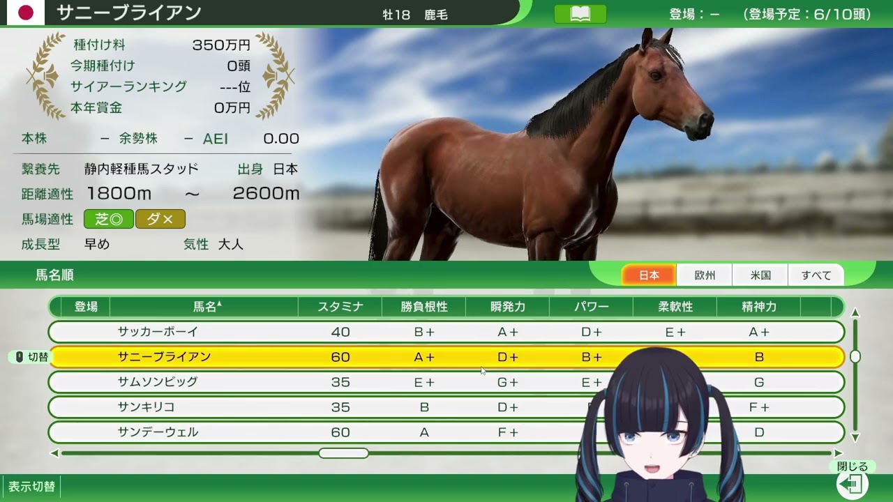 【WinningPost10 2025】初見です