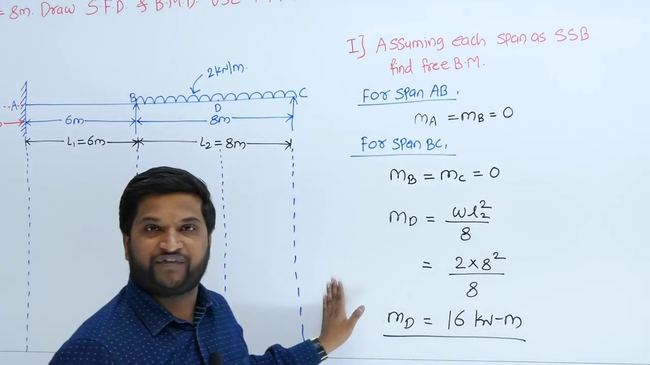 Analysis of Continuous Beam With One End Fixed By Three Moment Theorem