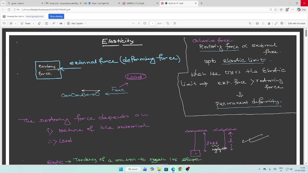 ELASTICITY |CLASS-1|PHYSICS|JELET|2026 Dh Sir Classroom