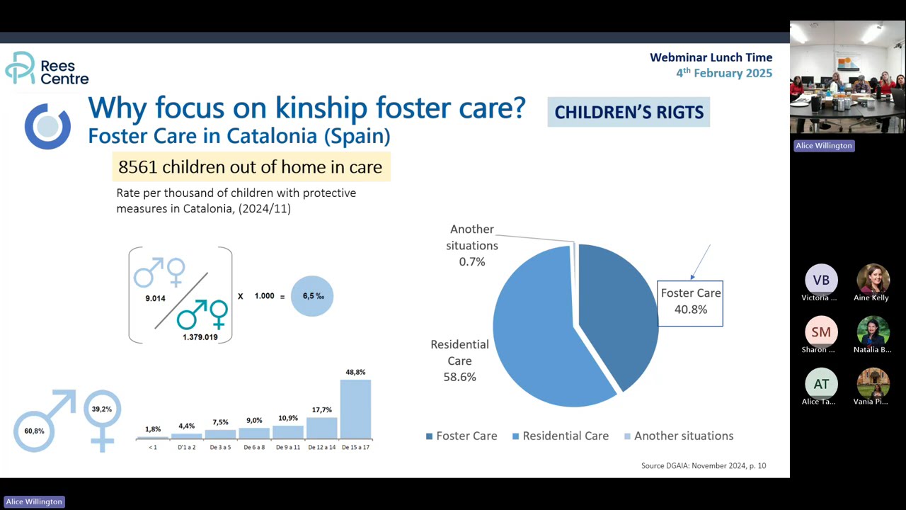 Strengthening Kinship Care: Research and Innovations for Assessment and Group-Based Support Programs