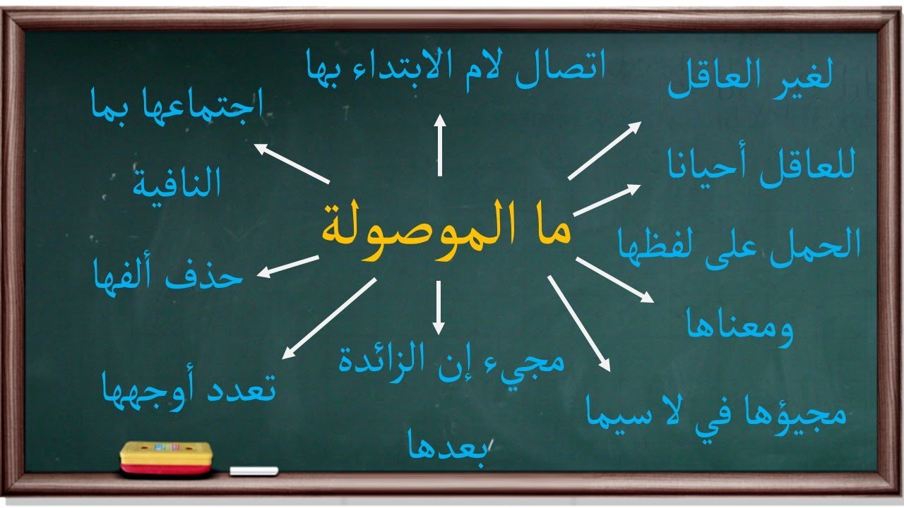ما الموصولة وأحكامها | موسوعة الأدوات والحروف |44|