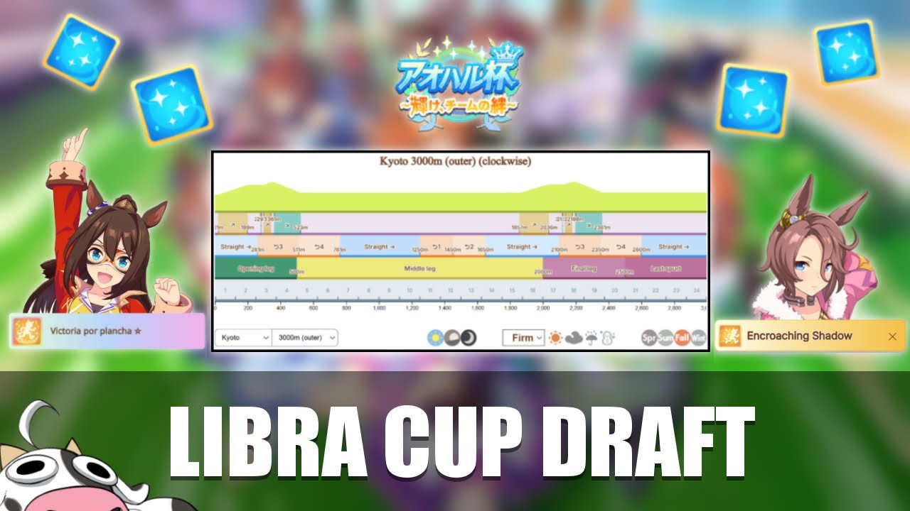 [Uma Musume] Drafting Libra Cup and Reviewing Umas (Maybe)